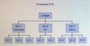 Question-img