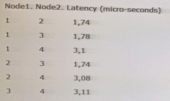 Question-img
