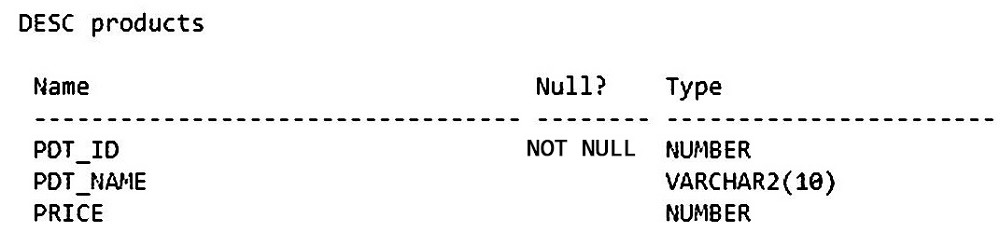Question-img