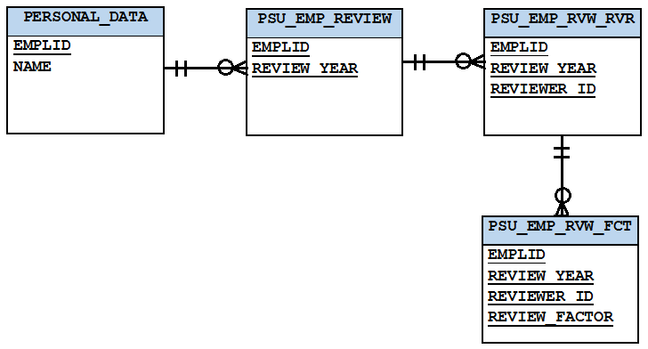 Question-img