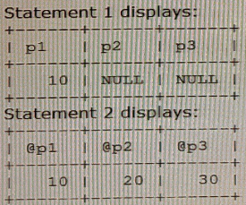 Question-img