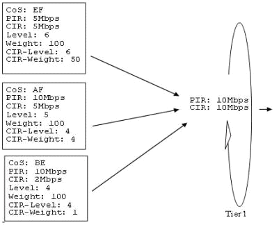 Question-img