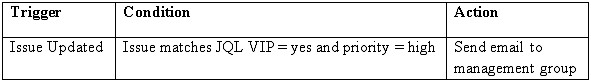 Question-img