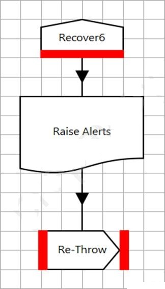 Question-img