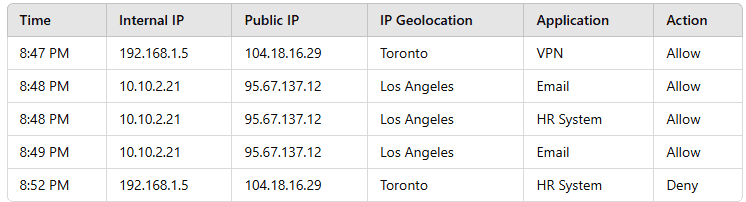 Question-img