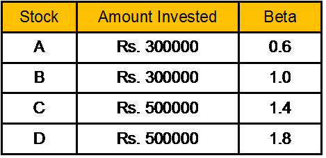 Question-img