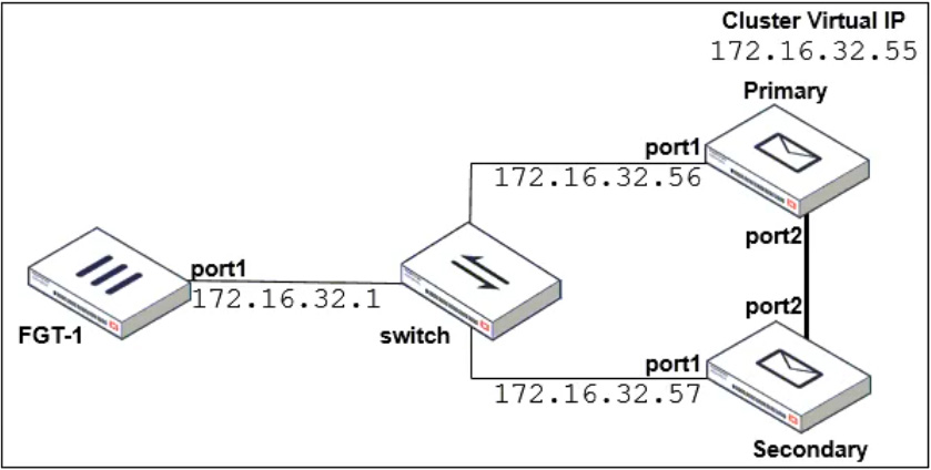 Question-img