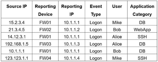 Question-img