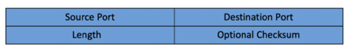 Question-img