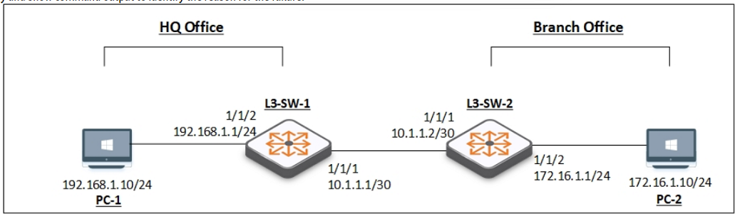 Question-img
