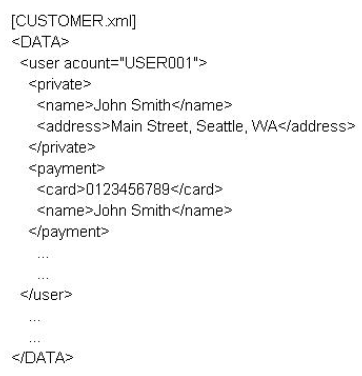 Question-img