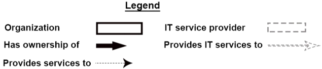 Question-img