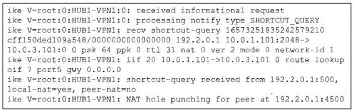 Question-img