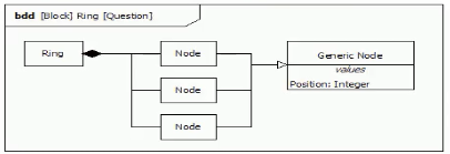 Question-img