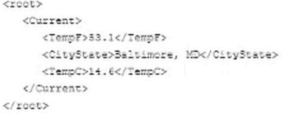 Question-img