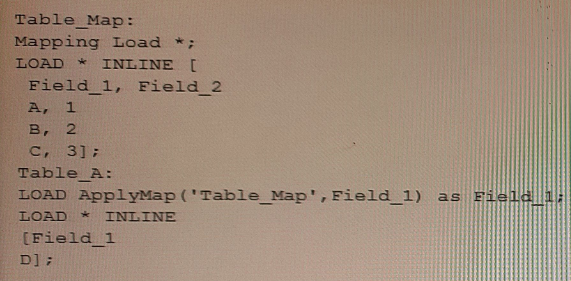 Question-img
